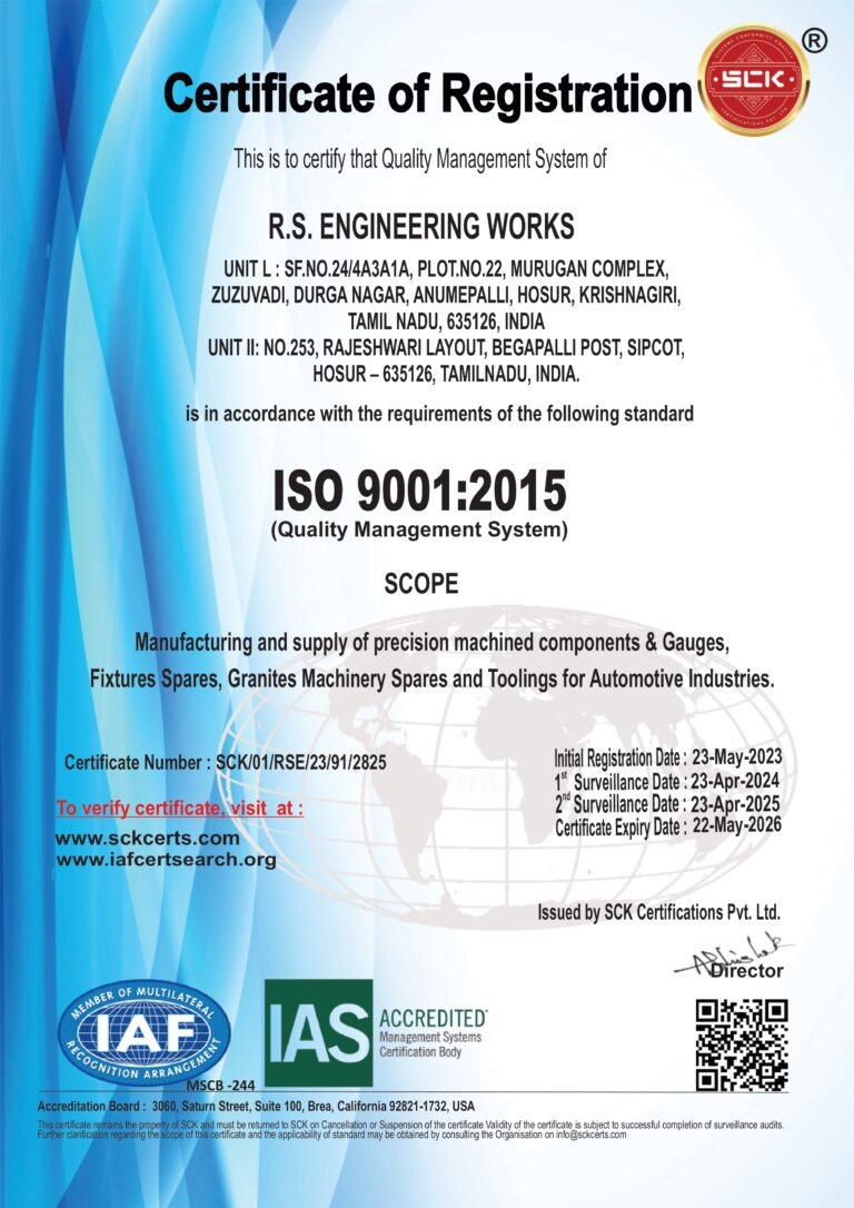 RS Engineering Works India | About Us & Expertise